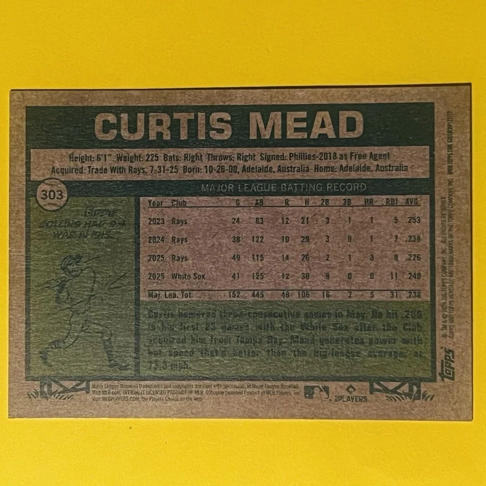 2026 Topps Heritage Baseball Curtis Mead #303 Chicago White Sox Base